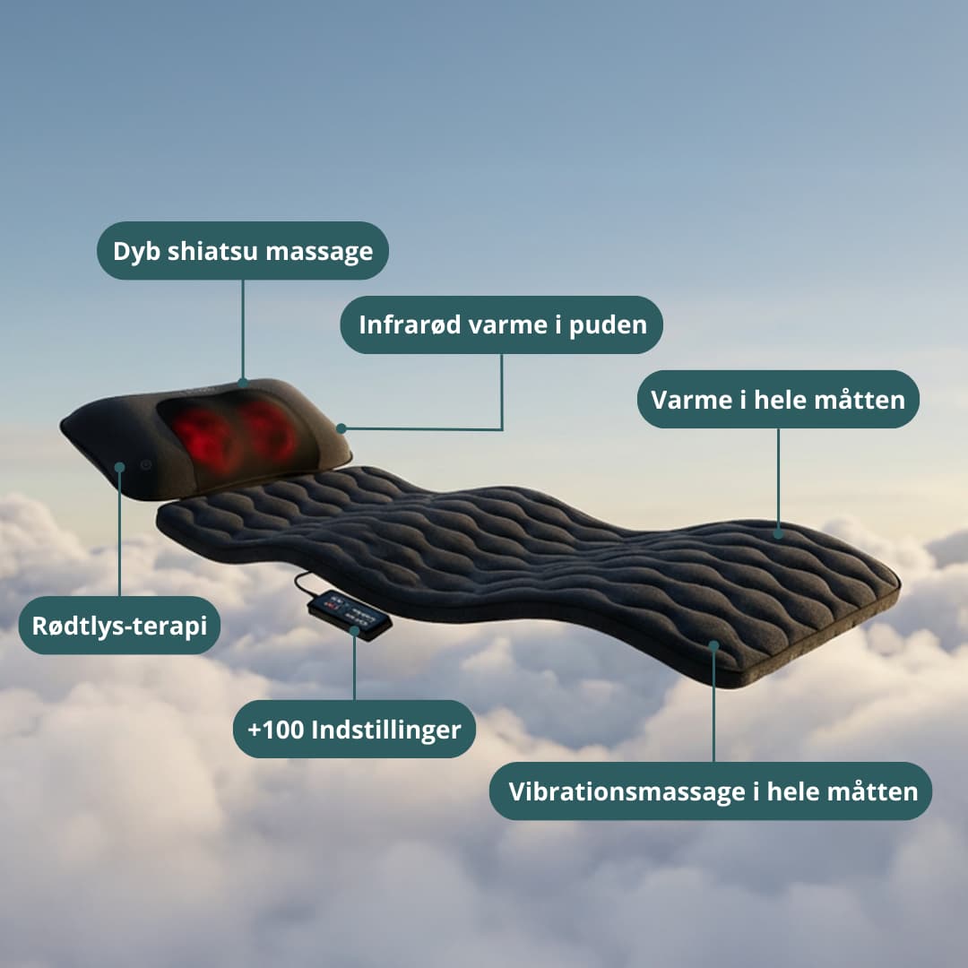 CloudMat Pro 2e keus