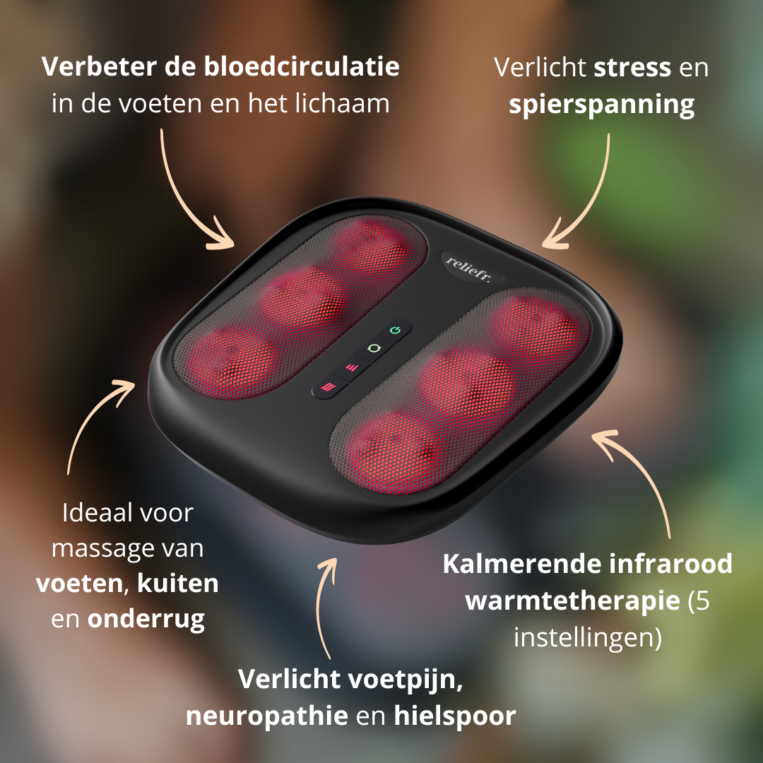 Fodlux Pro Tweedekans