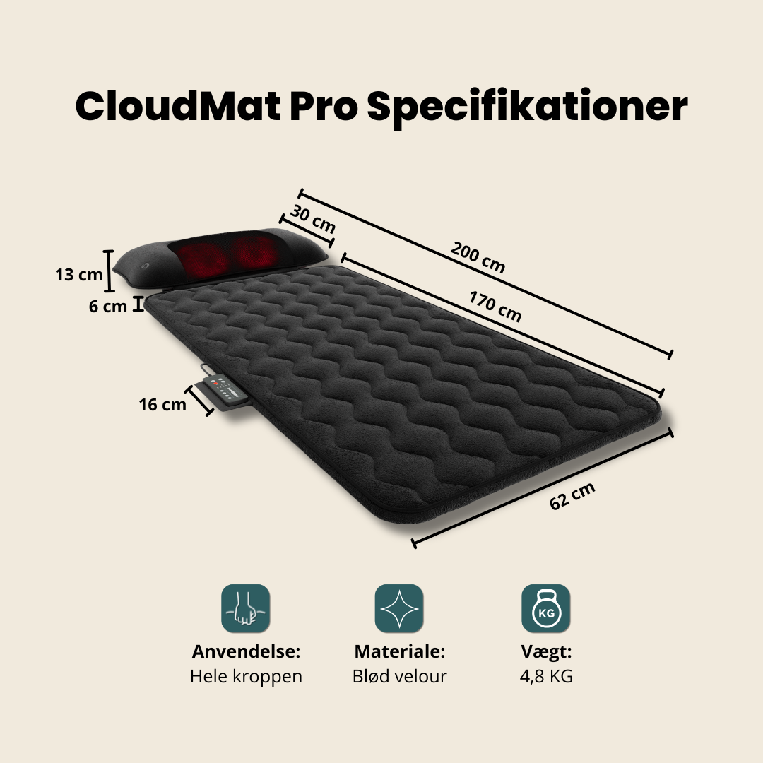 CloudMat Pro 2e keus