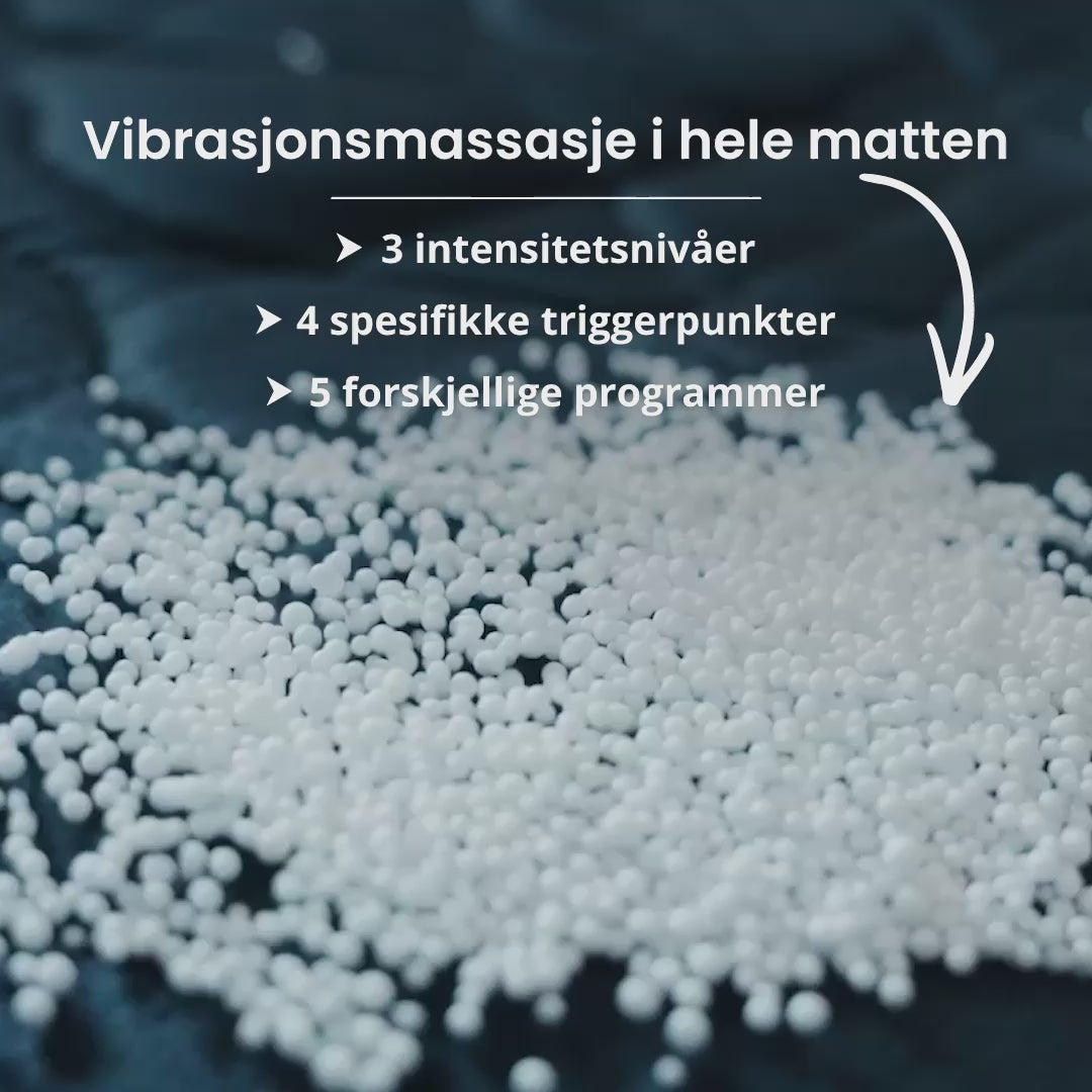 Indlæs video: #lang_nb